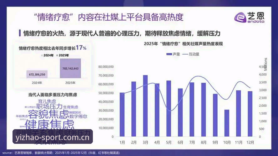 亿兆体育更新日志 亿兆体育平台2026新版更新日志:深度评测与趋势解析