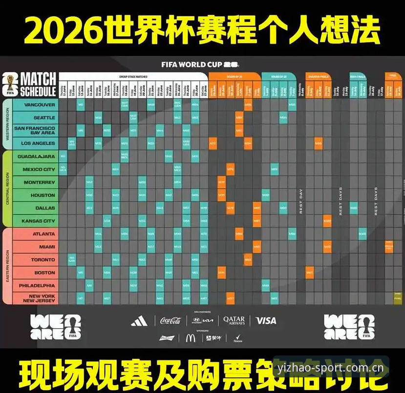2026世界杯观赛体验深度评测：签证危机与亿兆体育平台的全景视角
