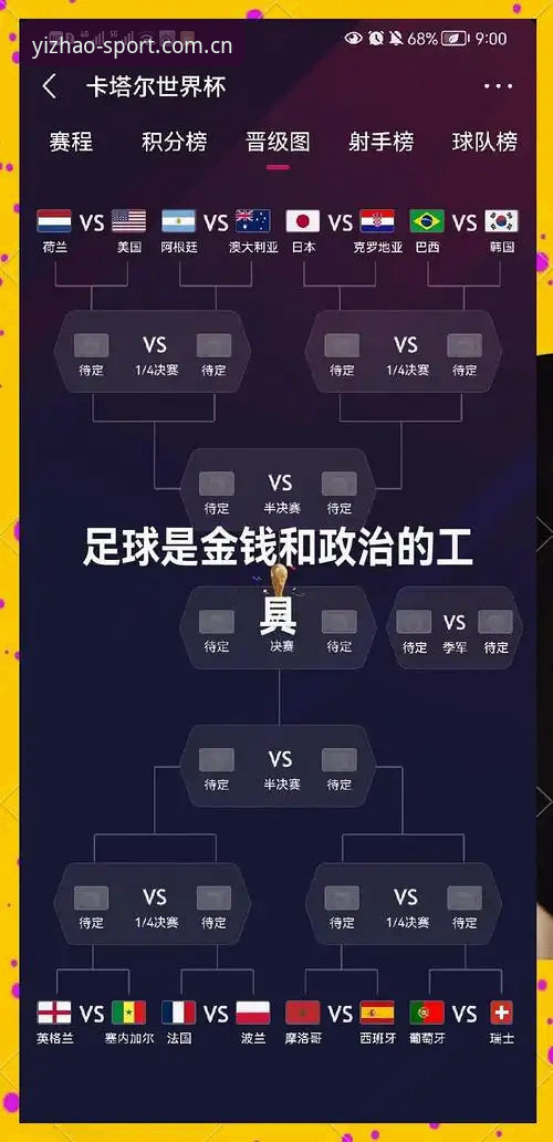 2030世界杯扩军到66队？亿兆体育平台老用户带你读懂这场变革的完整指南